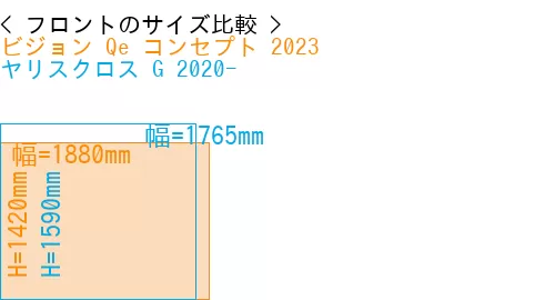 #ビジョン Qe コンセプト 2023 + ヤリスクロス G 2020-